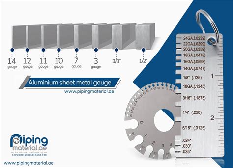 sheet metal gauge tolerances